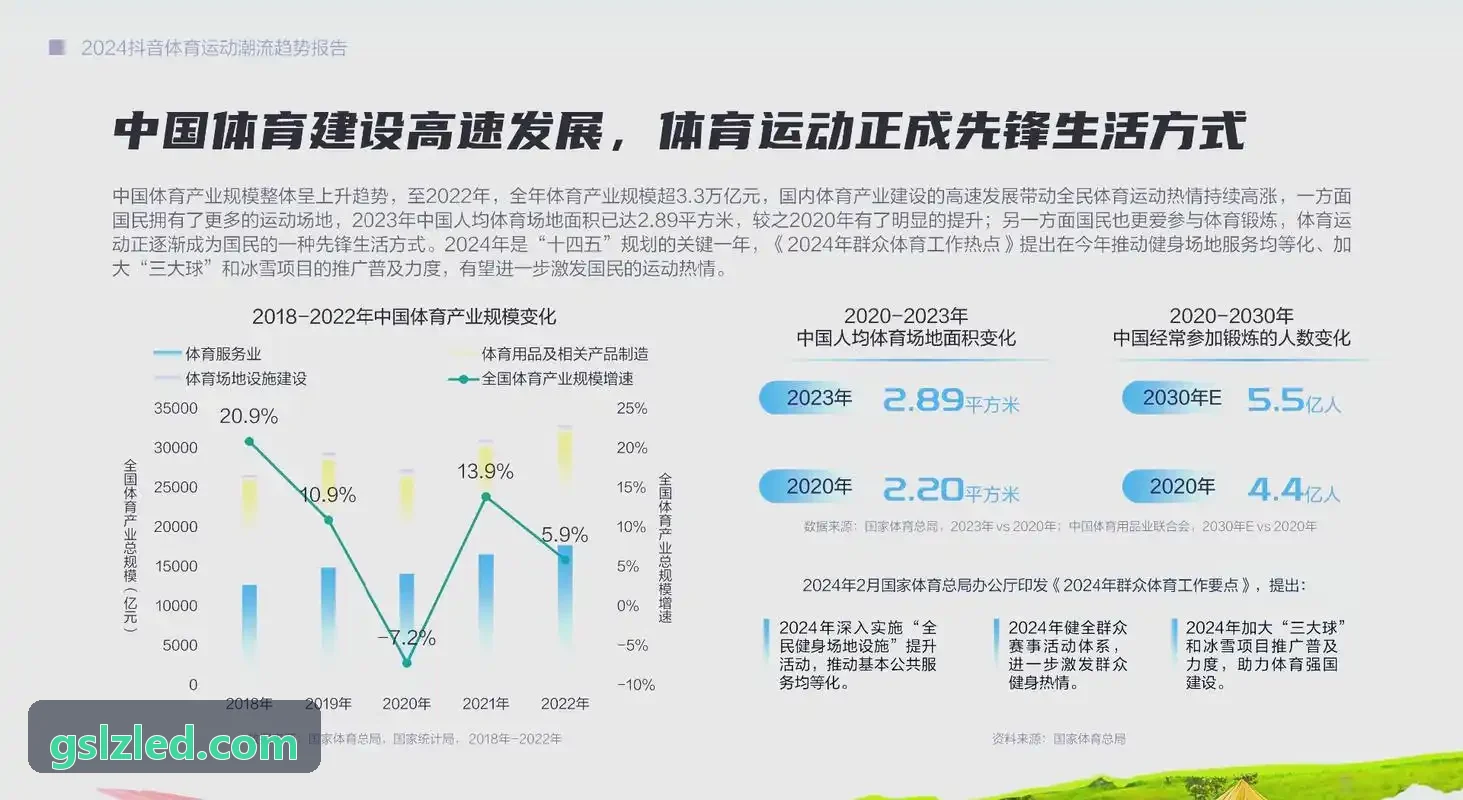 高校与企事业单位体育馆预约场景